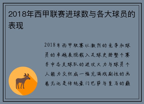 2018年西甲联赛进球数与各大球员的表现